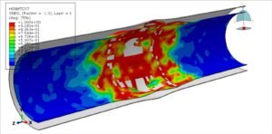 Coposite pipe simulation