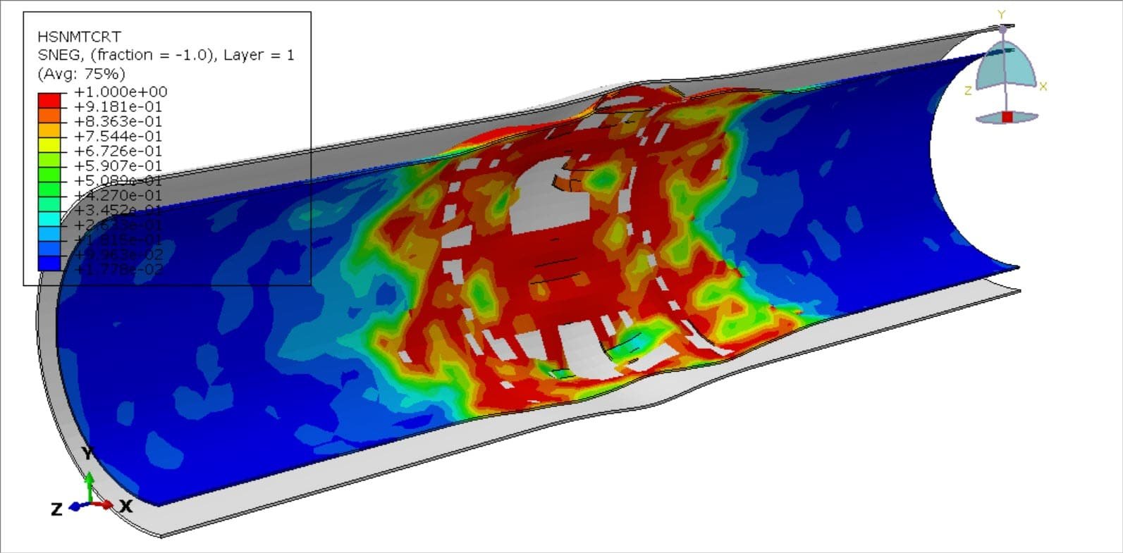 Coposite pipe simulation