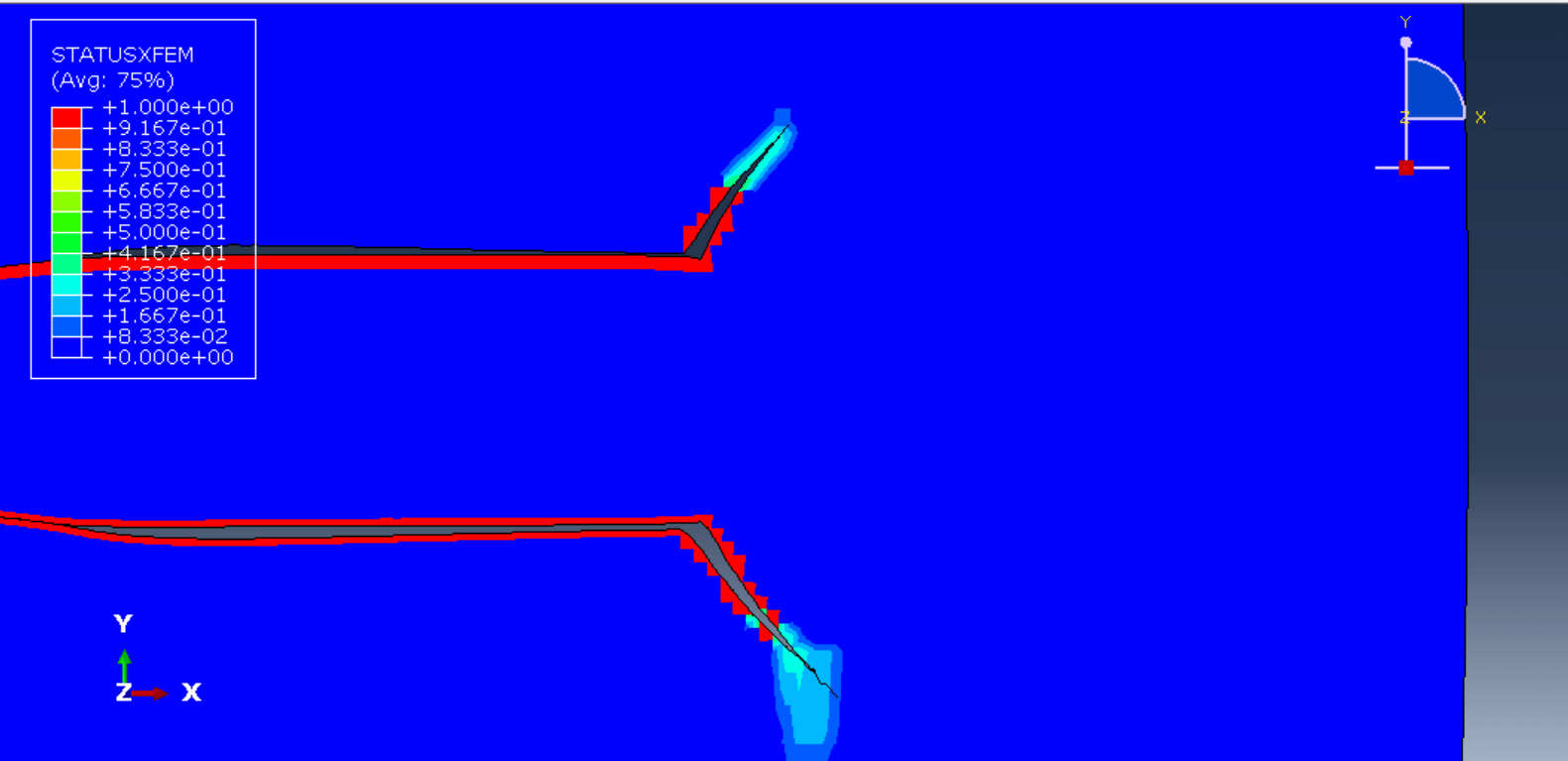 Simulation peridynamic crack growth