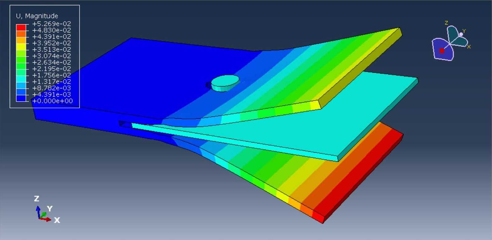 Wood-Steel panel simulation