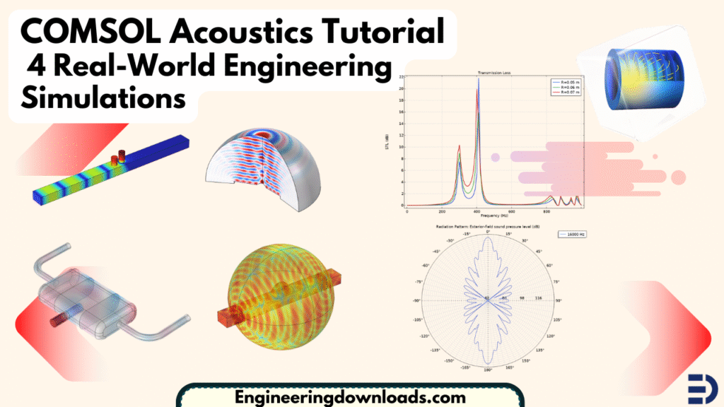 COMSOL Acoustics Armin Hashemi