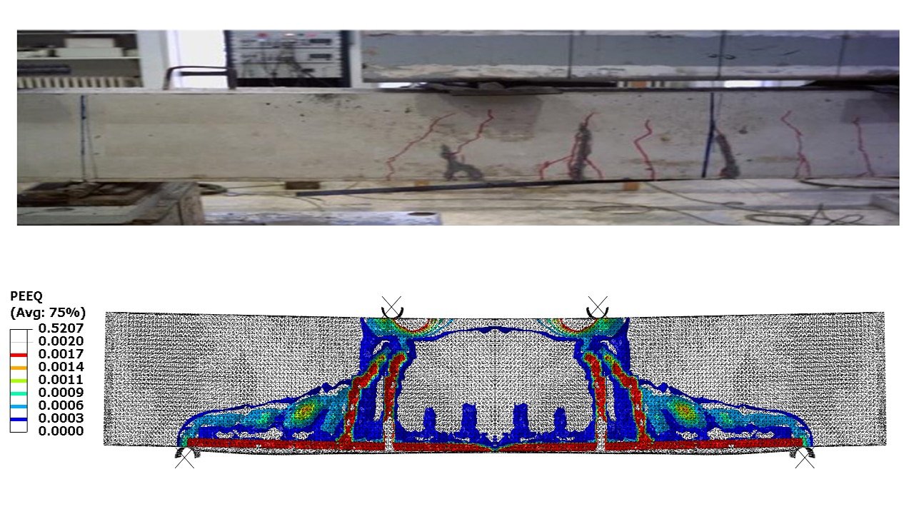 Advanced Abaqus Simulation Package: CFRP Debonding in Retrofitted RC Beams