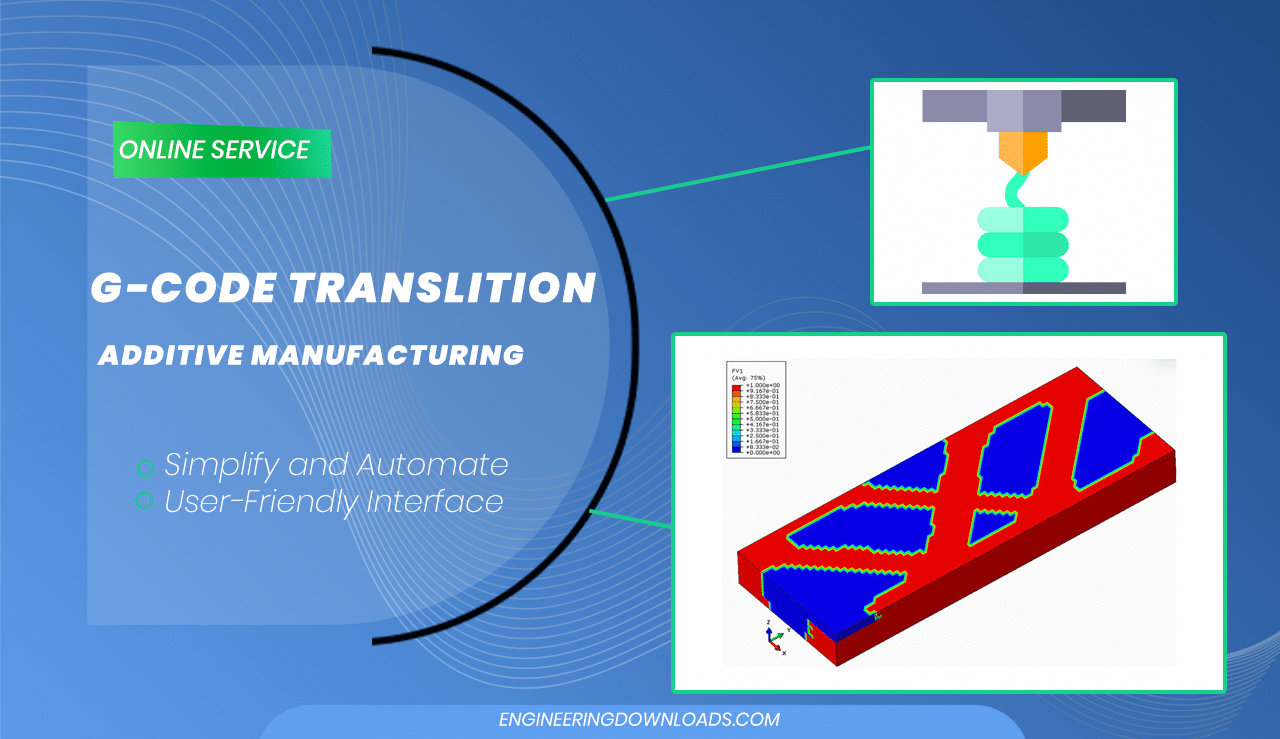 G-code Translation Service for Abaqus Additive Manufacturing Plugin