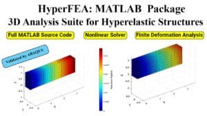 Finite element analysis of 3D structures with hyperelastic materials, hyperelastic FEA tool