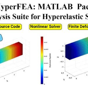 3D FEA of hyperelastic structure in MATLAB
