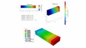 Finite element analysis of 3D structures with hyperelastic materials
