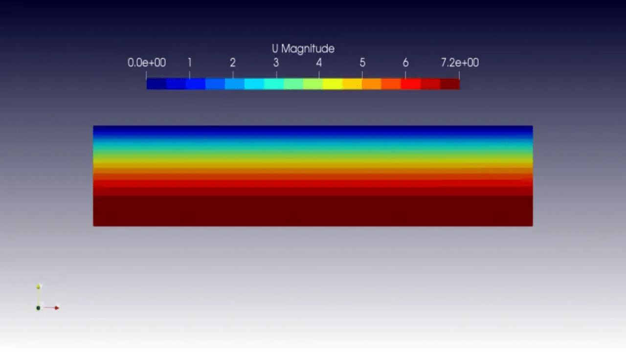 velocity-mag-parabola-case-768x376