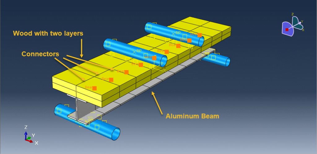 Bending test analysis of an aluminium-timber composite beam