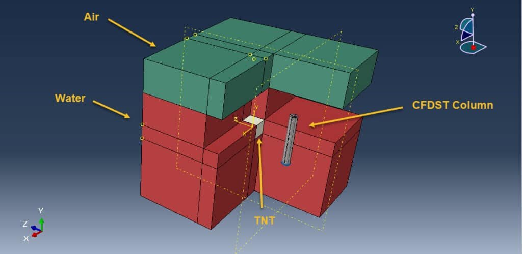 Numerical investigation of CFDST structure subjected to underwater explosion loading