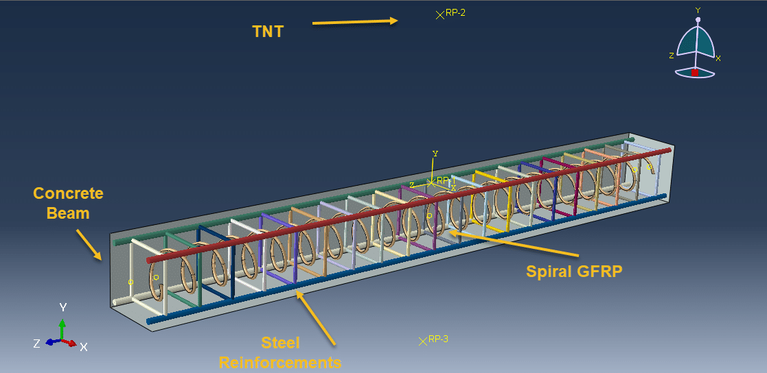 Analysis of a reinforced concrete (RC) beam with an embedded spiral GFRP bar subjected to air blast loading
