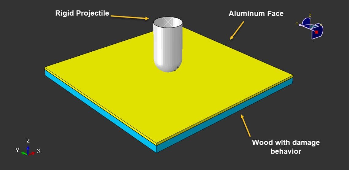 Simulation of rigid impact