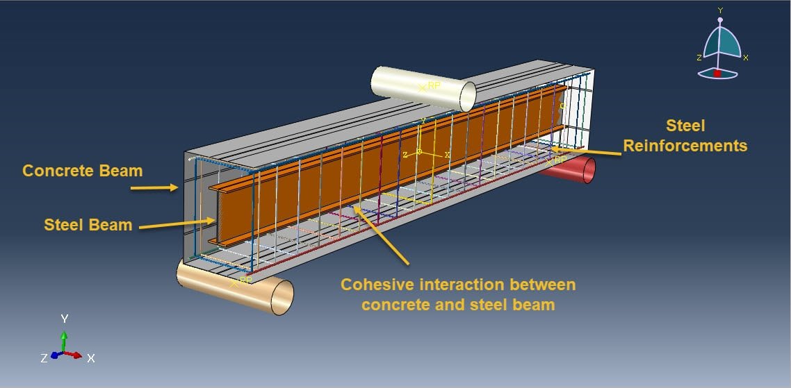 Bending test analysis of the steel-concrete composite beam in the SRC structure