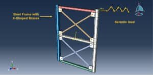 Semirigid steel frame simulation
