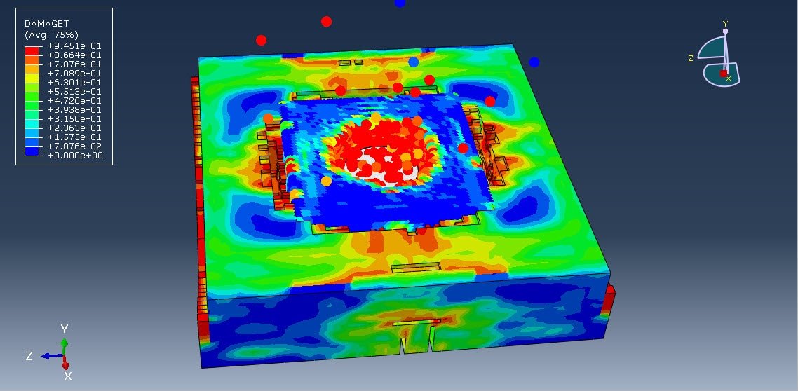 Simulation of ceramic plates as shielding