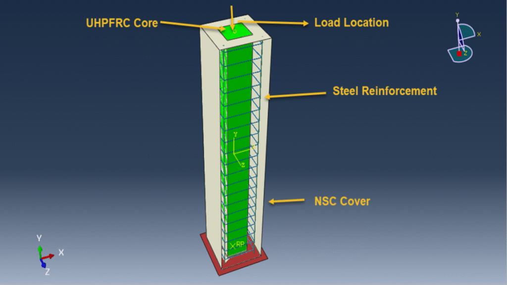 RC column with UHPFRC core simulation