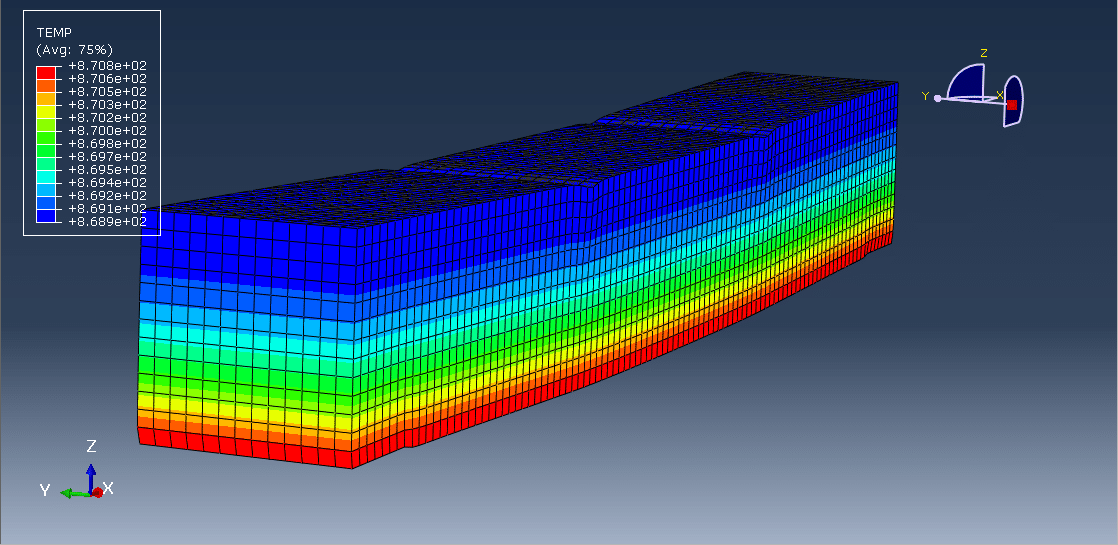 Simulation wood timber beam under fire and mechanical bending load in Abaqus