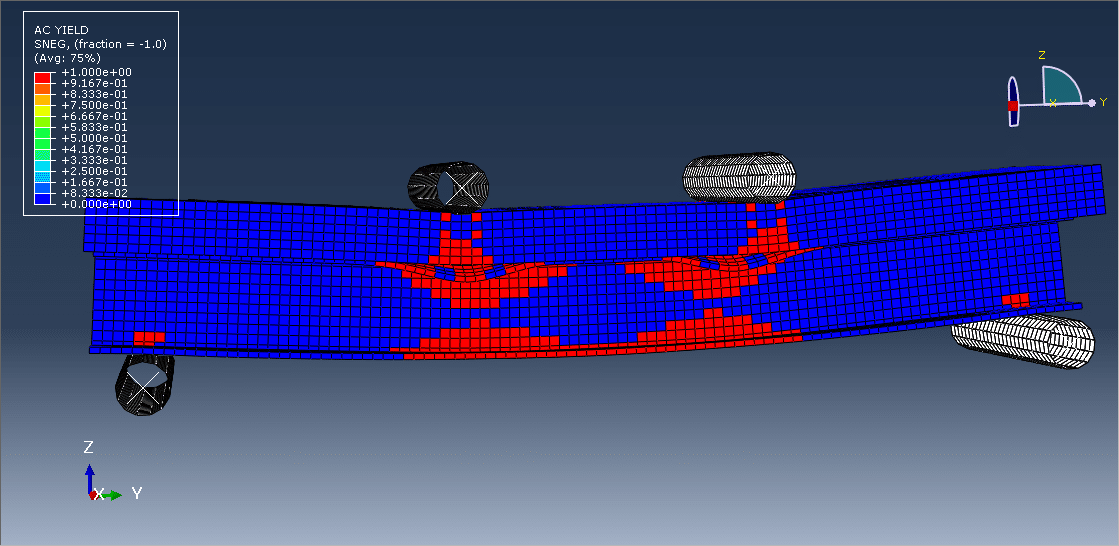 Simulation bending test of an aluminium-timber composite beam