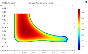 heat transfer in shoe