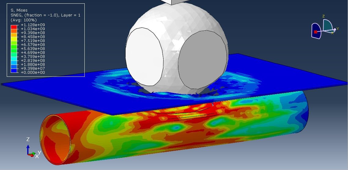 Numerical analysis of the CFRP blanket effect on reducing the deformation of pipelines in soil exposed to the Coupled Eulerian-Lagrangian subsurface explosion