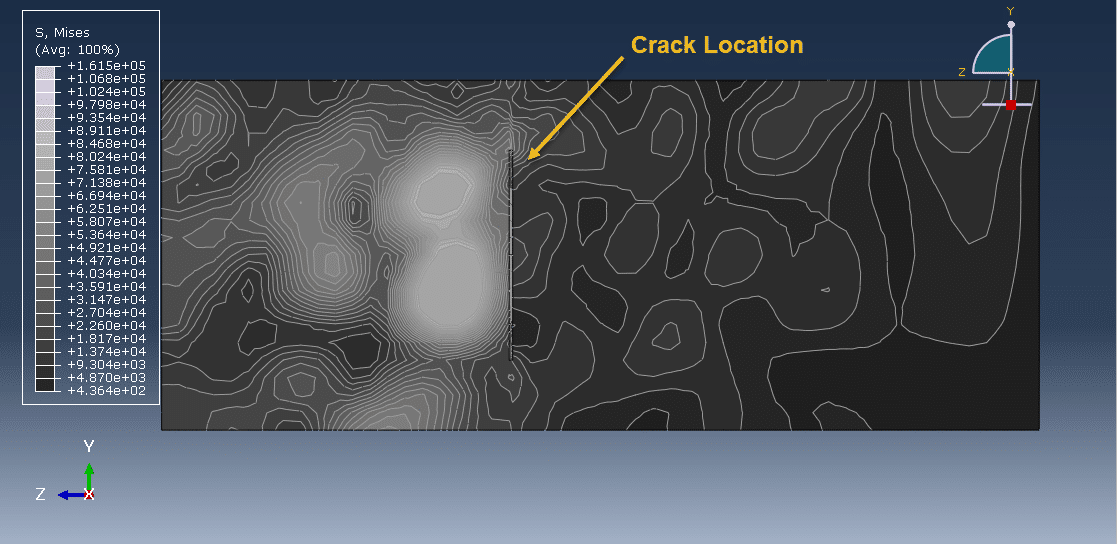 Crack identification in concrete by using piezoelectric(PZT)