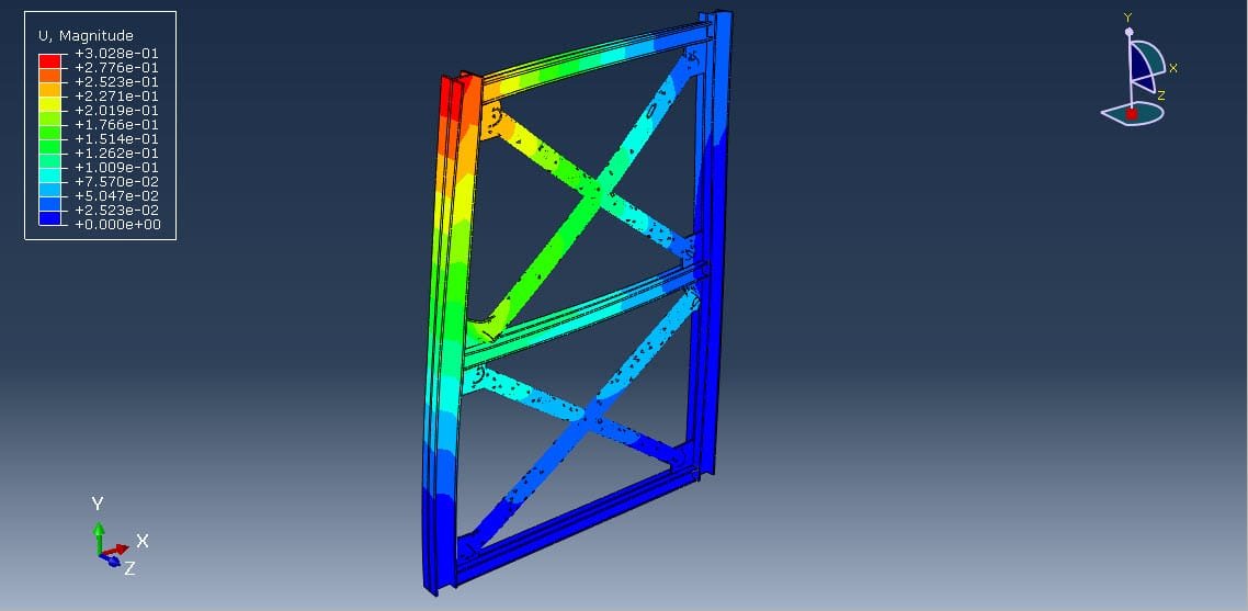 Simulation and Analysis of the Seismic Behavior