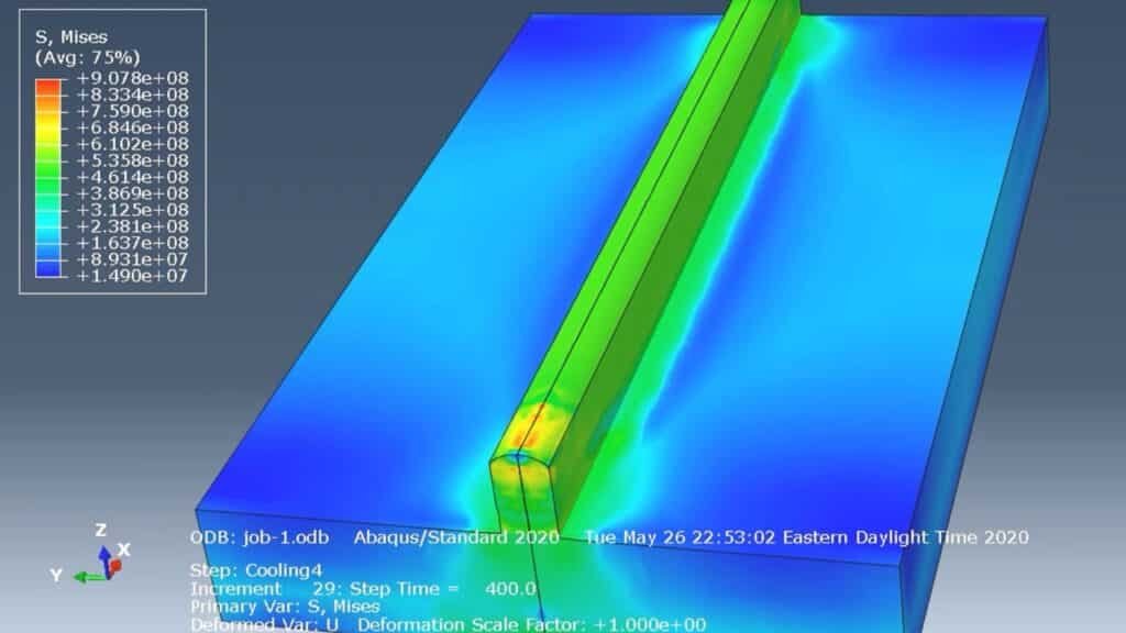 Paper-based WAAM model in Abaqus
