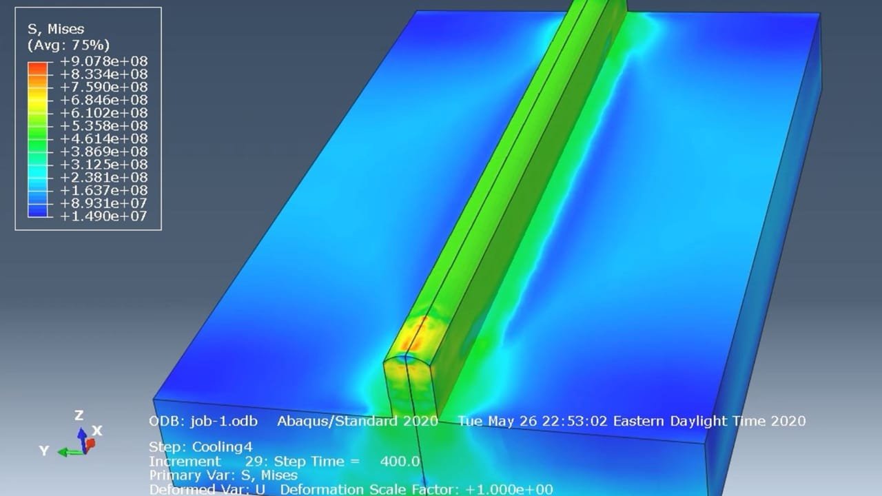 Paper based WAAM model in Abaqus