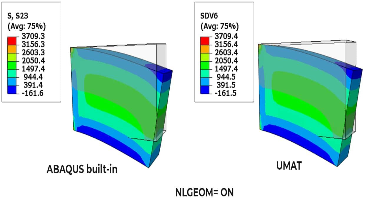 umat for nonlinear analysis