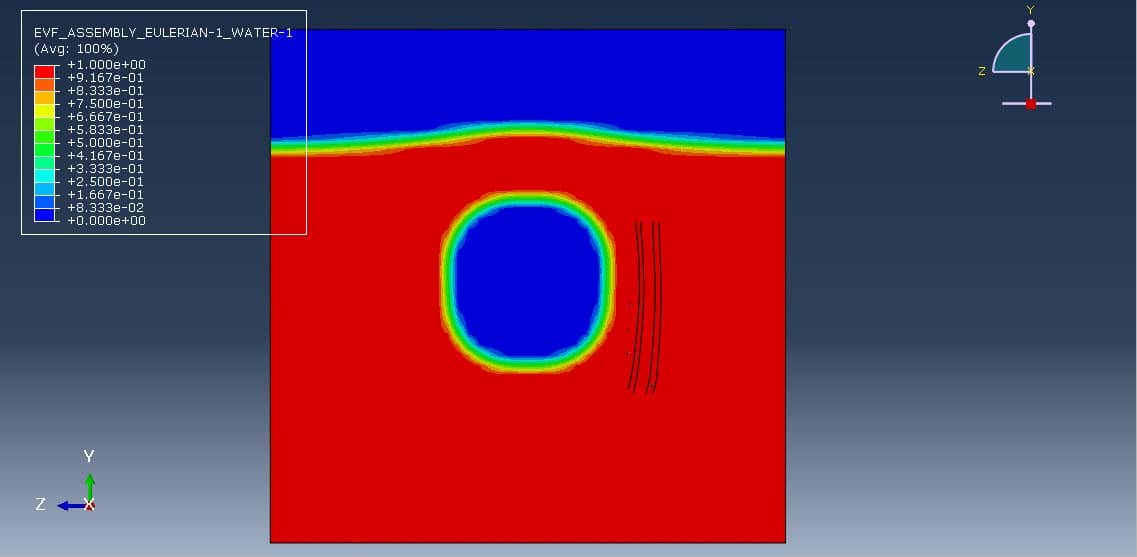 underwater explosion loading in Abaqus