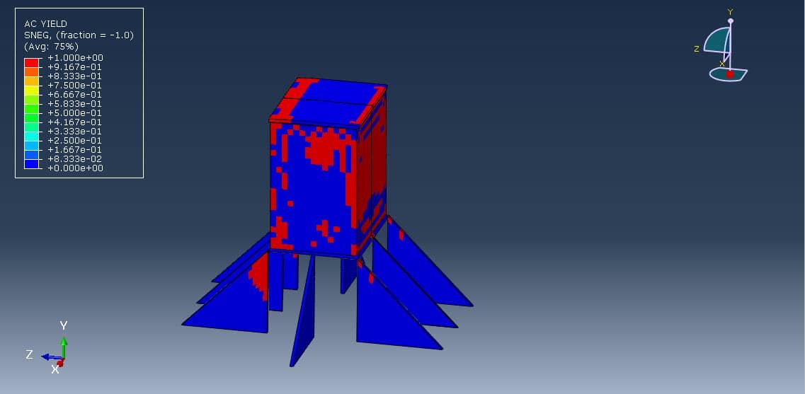 Concrete-Filled Steel Column in Abaqus