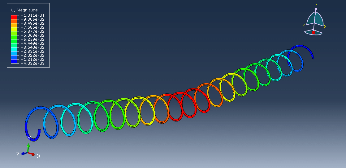 spiral GFRP bar
