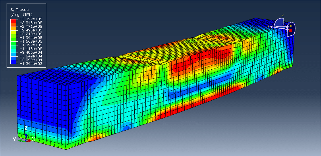 Convective heat transfer