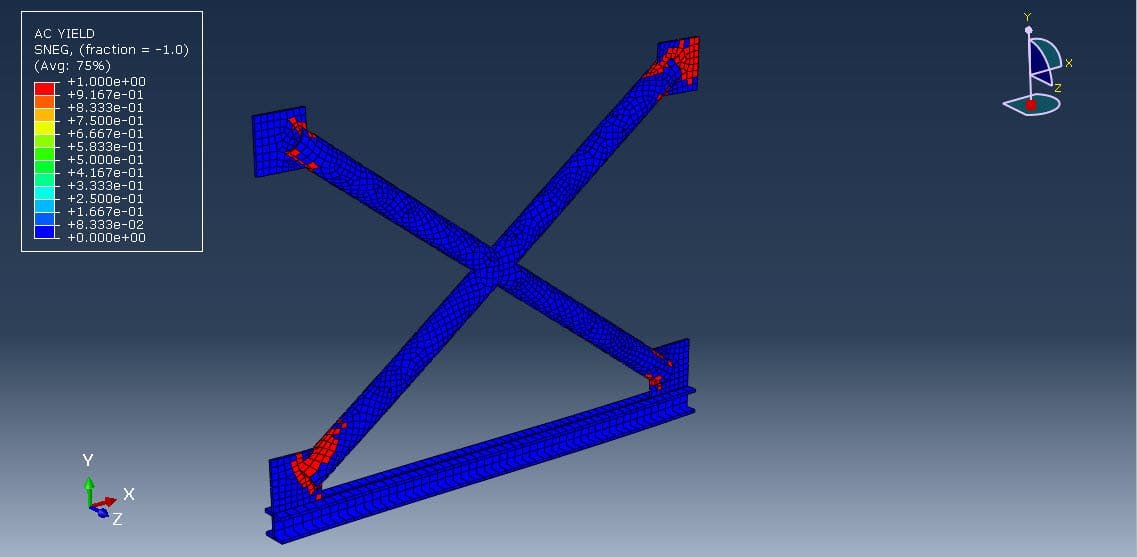 Simulation and Analysis of the Seismic Behavior of Prefabricated Semirigid Steel Frame with X-Shaped Brace in Abaqus