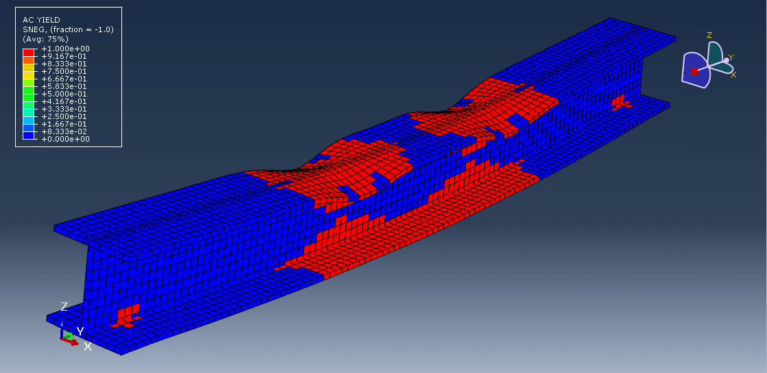 Simulation bending test