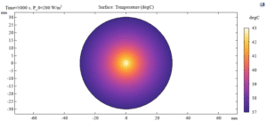 Bioheat transfer simulation showing skin temperature in COMSOL