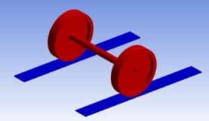 Non-linear structural tyre analysis