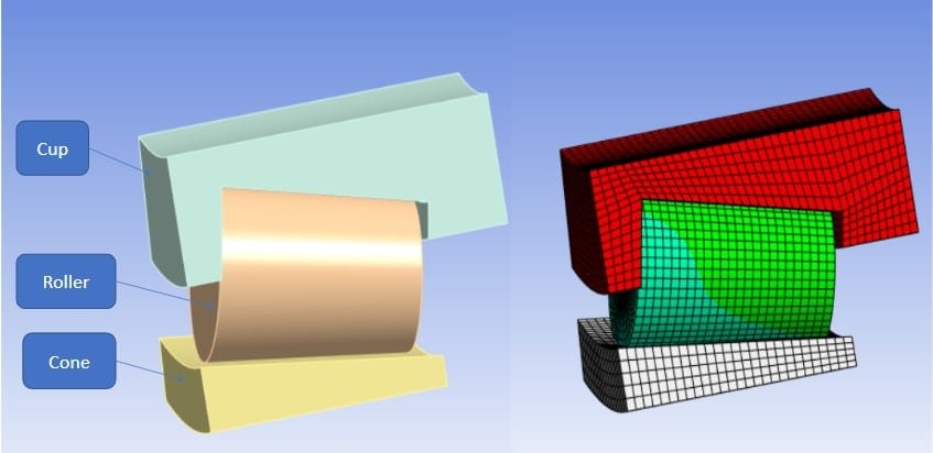 Comparable FEA Study between Straight and Crown Roller Element of Bearing in Ansys