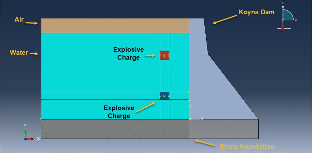 Stress and damage output in concrete dam