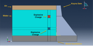 Stress and damage output in concrete dam
