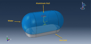 Underwater Explosion Shock Analysis of a Cylindrical Aluminum Hull