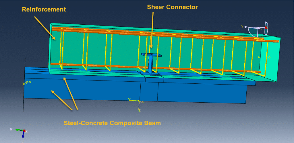 Push Out Test of I-Shape Shear Connecto