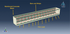 RC beam in fire simulation
