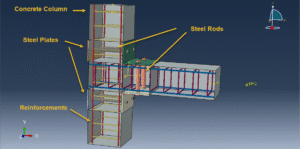 Abaqus model of RC beam-column joint with steel plates