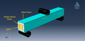 Bending test of wood–UHPC–steel beam in Abaqus