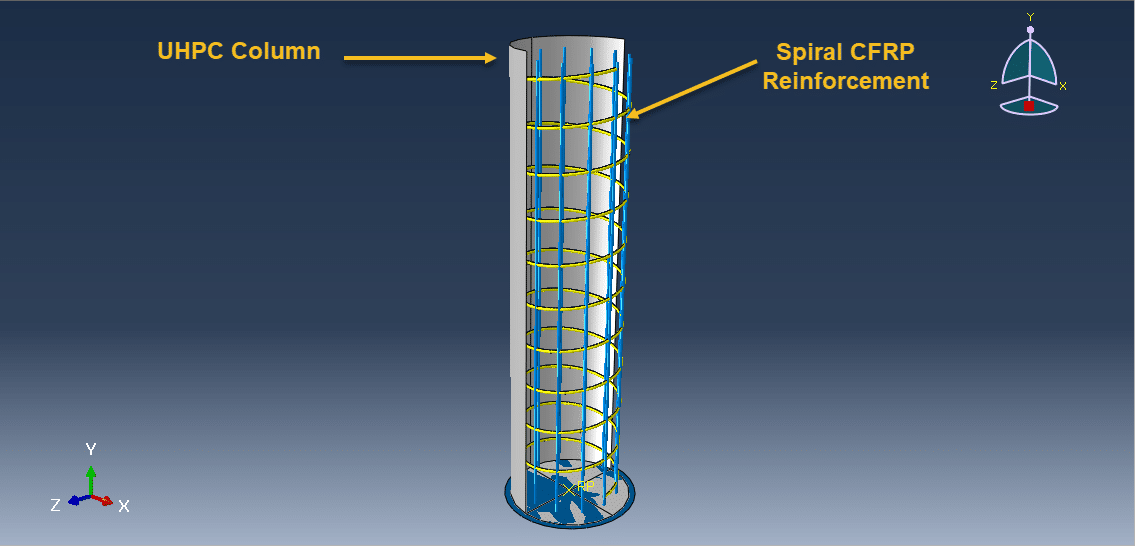 Compression test of the CFRP composite spirals in a circular hollow UHPC column