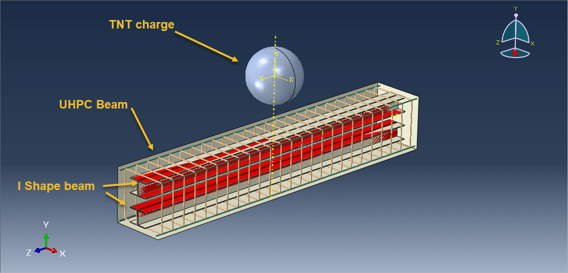 Analysis of the CEL explosion near the steel-UHPC composite RC column with multiple encased steel profiles