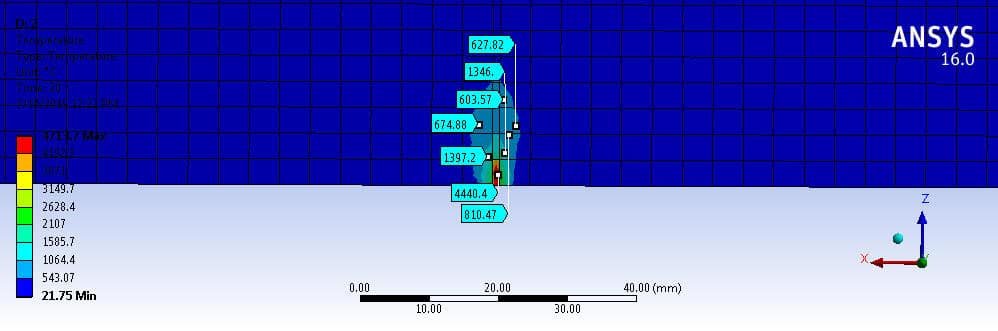 Transient Analysis of Gas Tungsten Arc Welded Stainless Steel