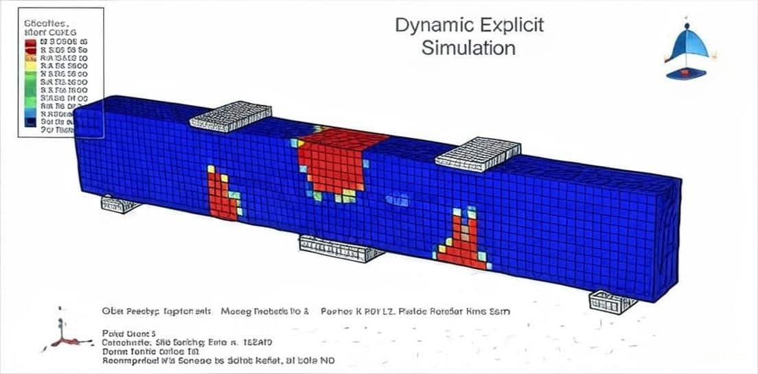 Concrete Structure Analysis Package