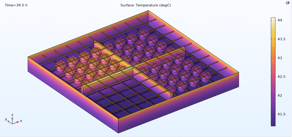 PCM Roof Thermal Analysis