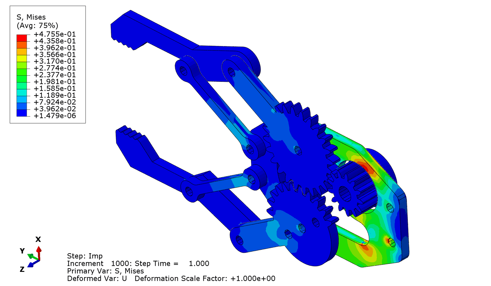 Protected: Multibody Simulation of a Robotic Arm – Abaqus 2019